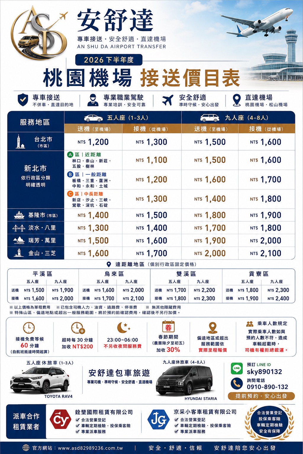 安舒達2026下半年桃園機場接送五人座與九人座價目表