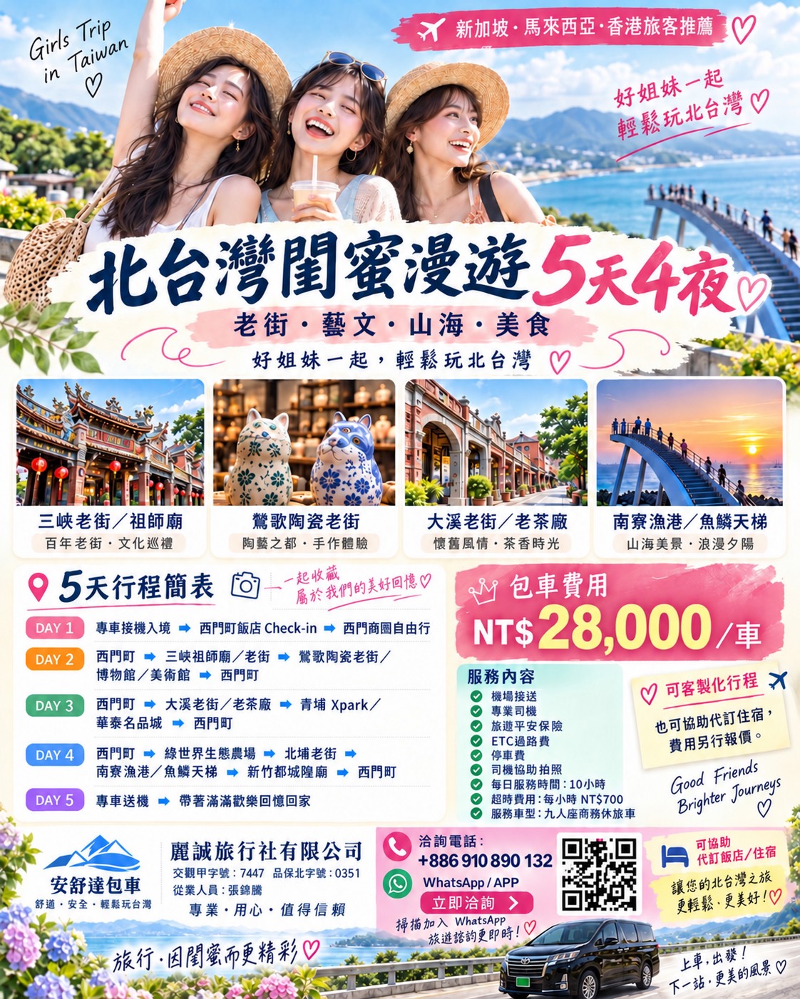 北台灣閨蜜漫遊5天4夜包車行程，走訪三峽、鶯歌、大溪與新竹